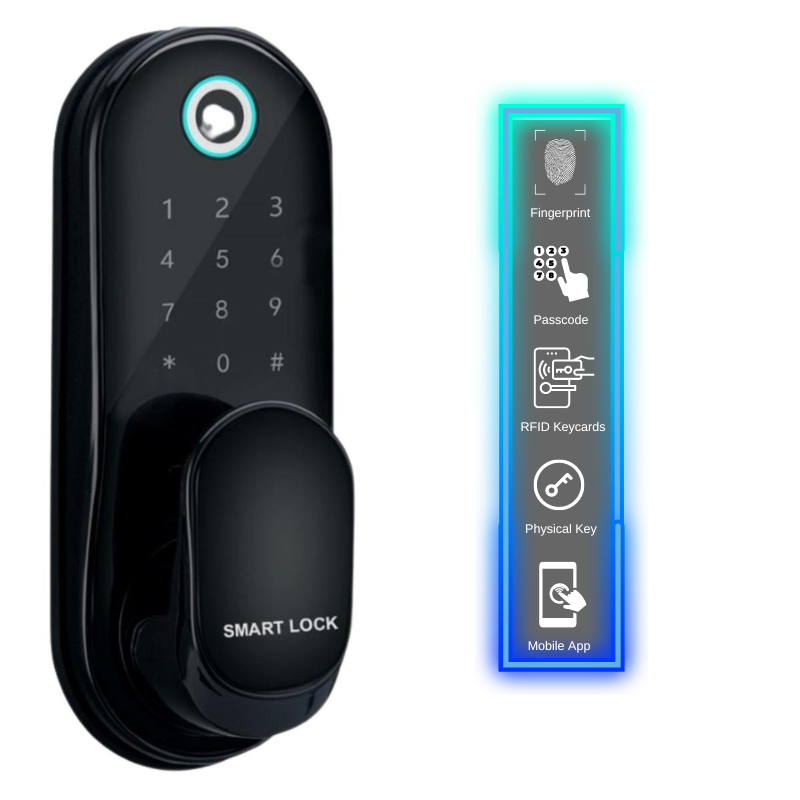 Icons Deadbolt Smart Pad Door Lock