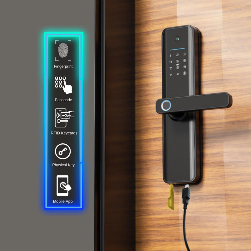Icons Universal Smart Door Lock Camera