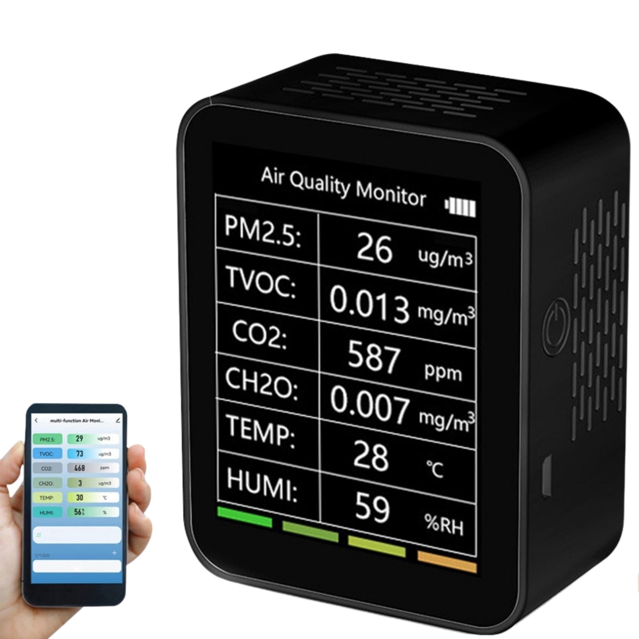 Smart Humidity Sensor - Smart Humidity and Temperature Sensor with ...
