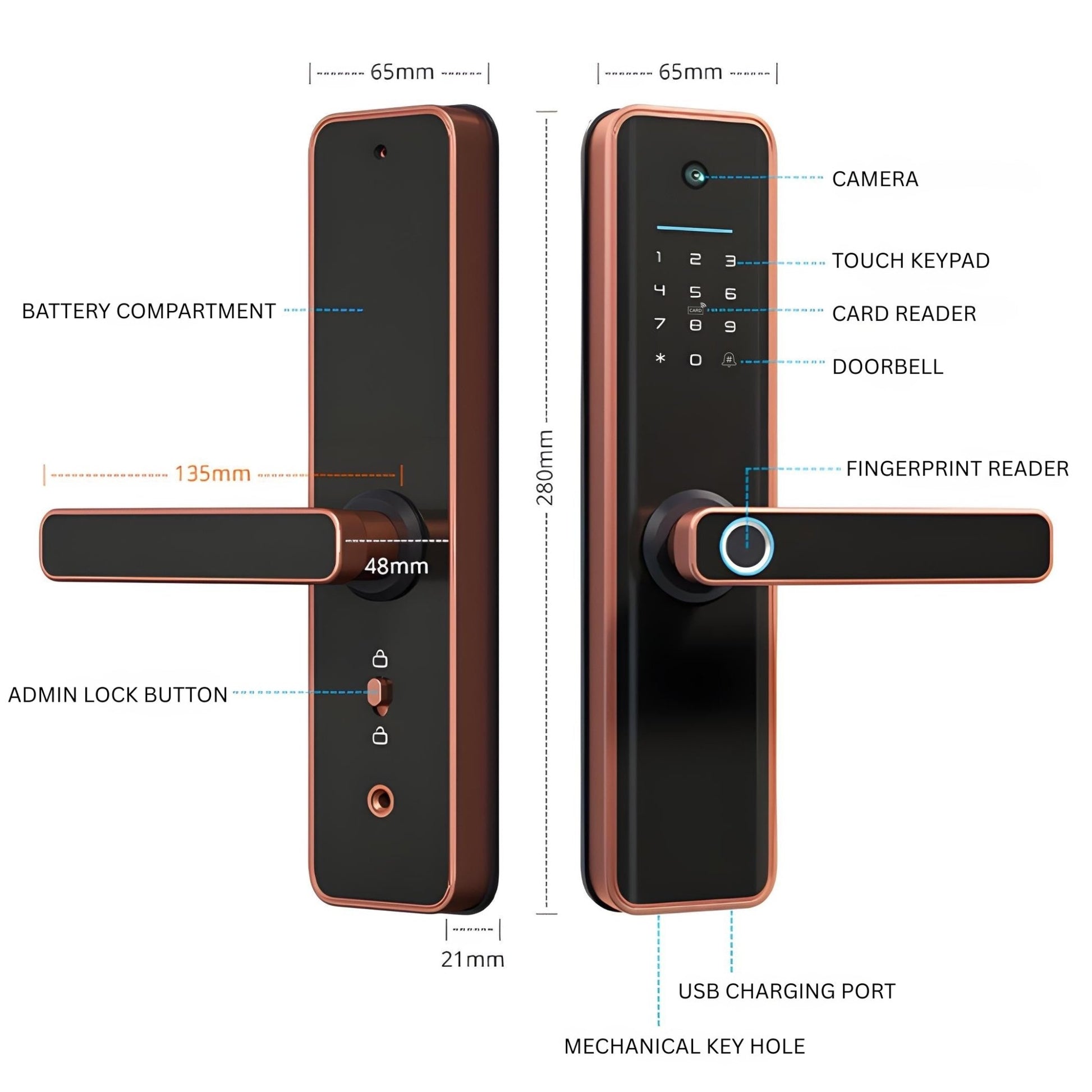 Smart Door Lock Pro - High End WiFi Smart Door Lock Fits Most Doors