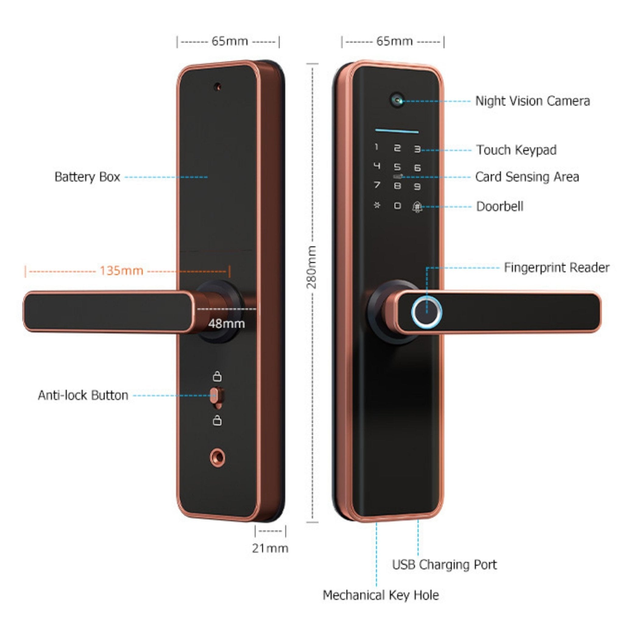 Universal Smart Door Lock Camera - Camera Smart Door Lock for US Doors ...