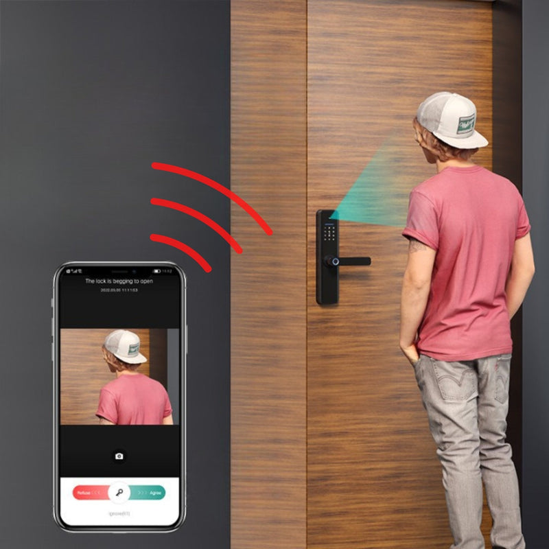 Universal Smart Door Lock Camera - Camera Smart Door Lock for US Doors ...